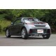 Fujitsubo Authorize RM Exhaust HONDA S660 JW5 S07A